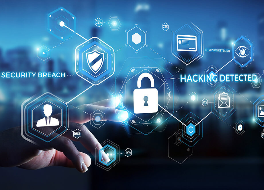 https://synoptekmark.b-cdn.net/wp-content/uploads/2019/08/security-breach.jpg